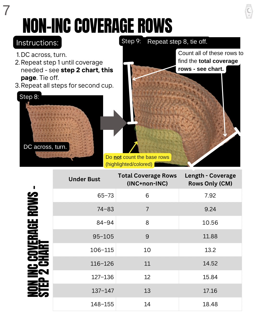 Custom Crochet Cups - PDF Pattern Only