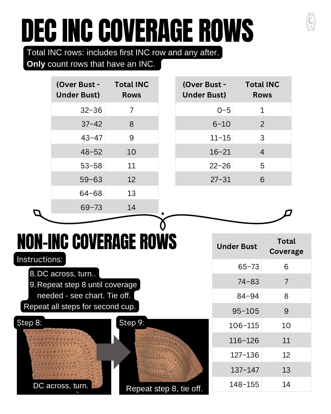 Custom Crochet Cups - PDF Pattern Only
