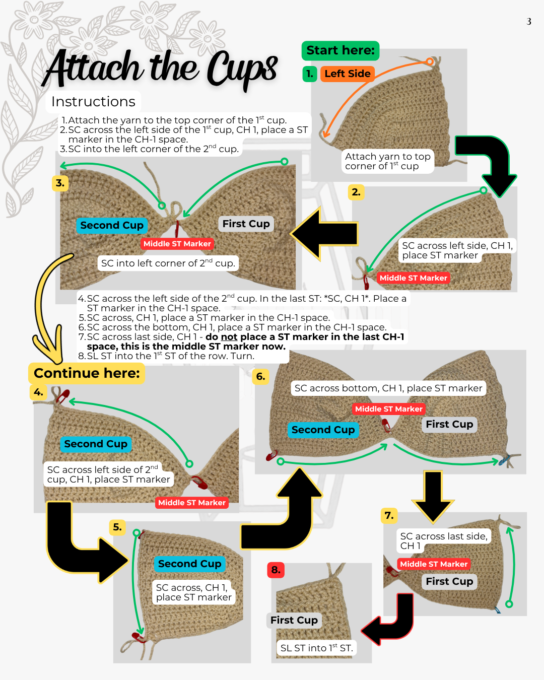 The Audrey Top Crochet Pattern
